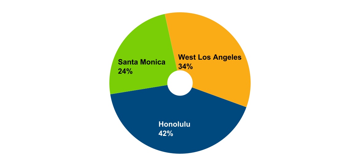 chart-2984b3cfbdc84f079a8a.jpg