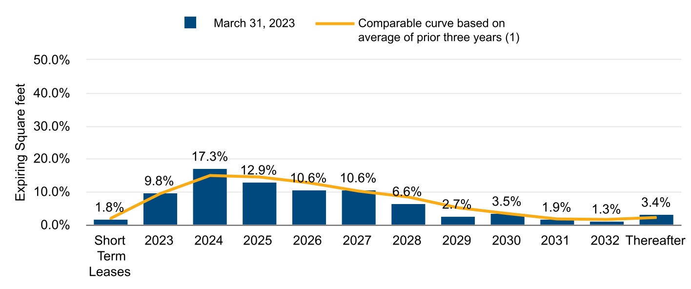 chart-8bec635791eb48f48ff.jpg