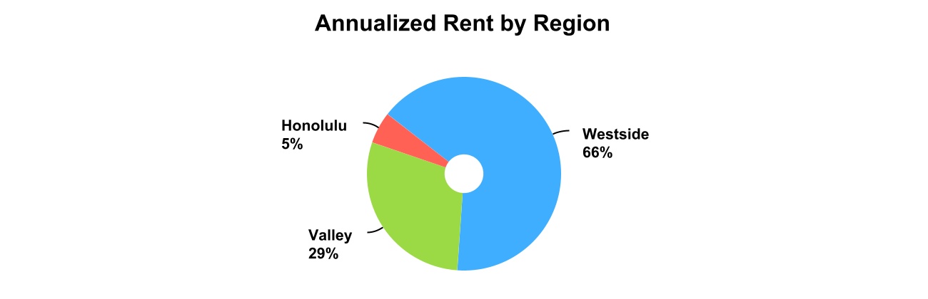 chart-cbe6a5a2e39e4d5299c.jpg