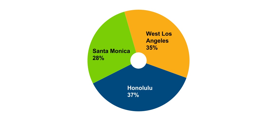 chart-669b5a47207144489a2a.jpg