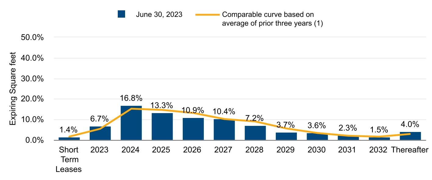 chart-a8fcb9151502487ca39a.jpg