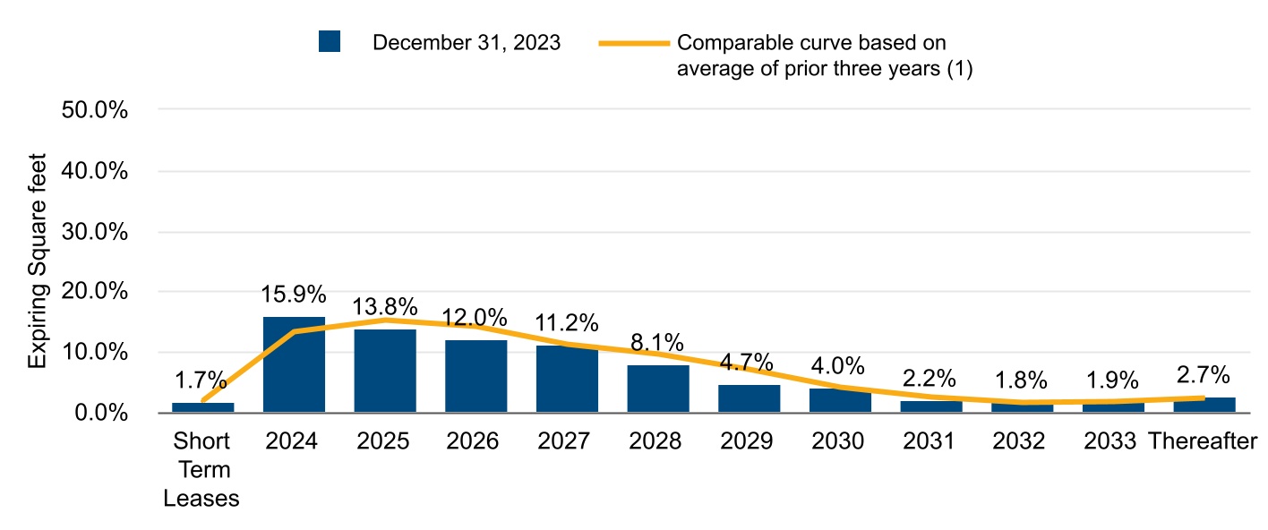 chart-37927e7b1d7d4e2ea12a.jpg