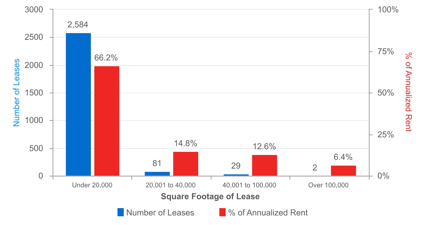 chart-8b6cf5fcd43d486a94ca.jpg