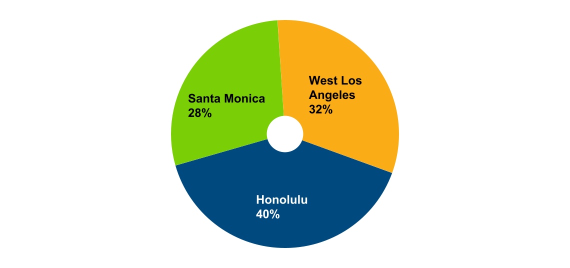 chart-ace68ac69a284c63be3.jpg