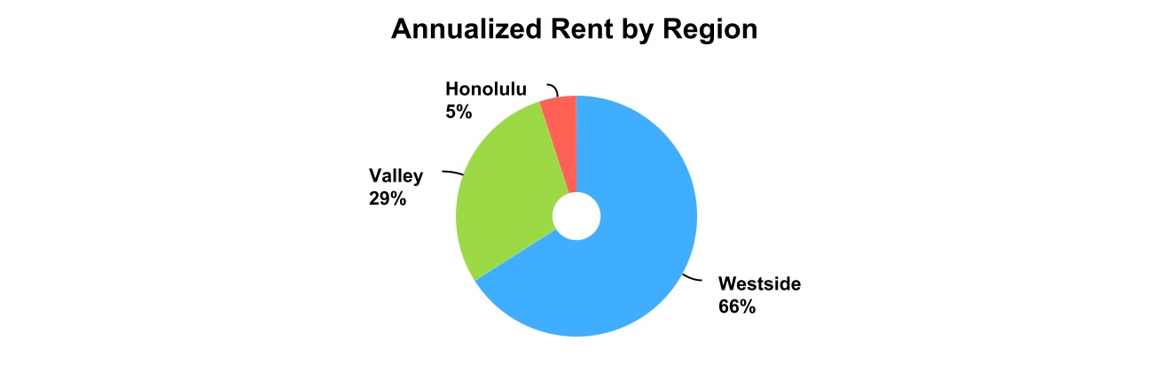 chart-bc407913300f4f6481e.jpg