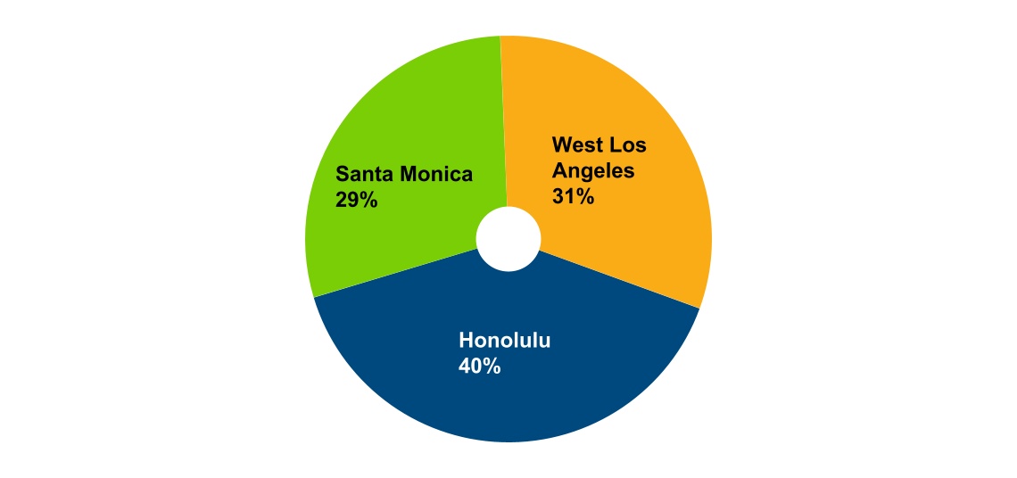 chart-457ea283b3b14d04a4e.jpg