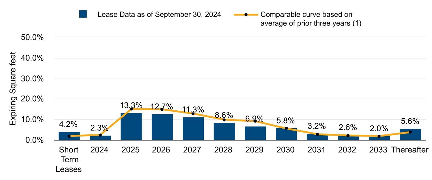 chart-6b7322a5cf594e78b4f.jpg