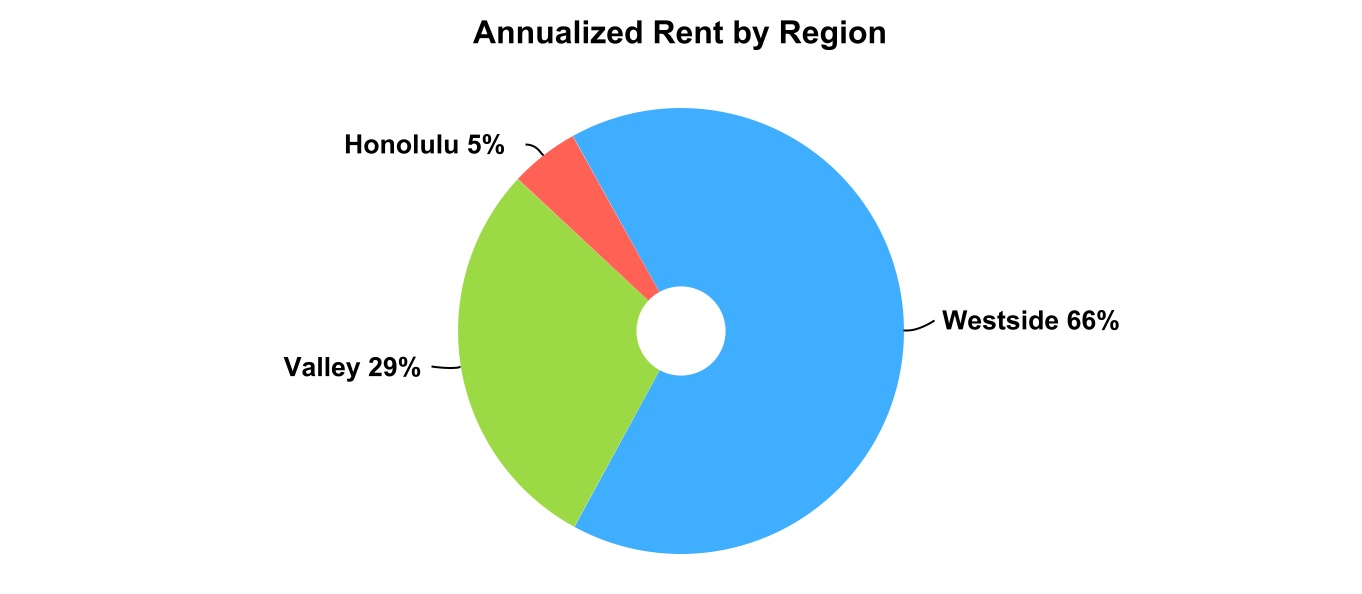 chart-959b754433004bc1a79.jpg