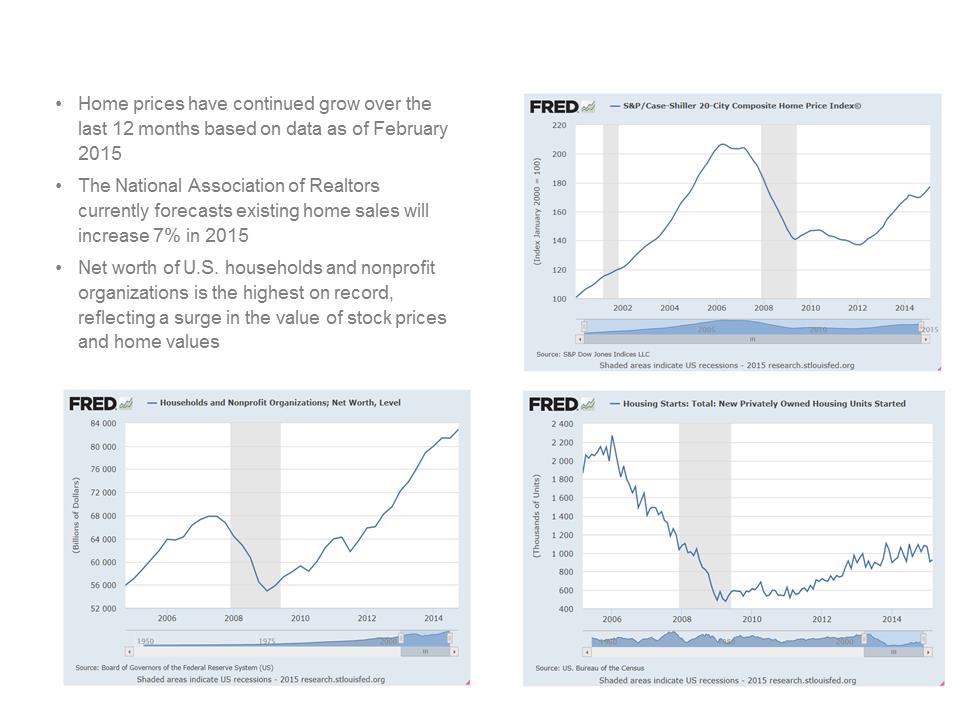 W:\F\First Capital Bancorp\2015\8K\2015 Annual Shareholders Presentation 5.19.2015\Slide5.PNG