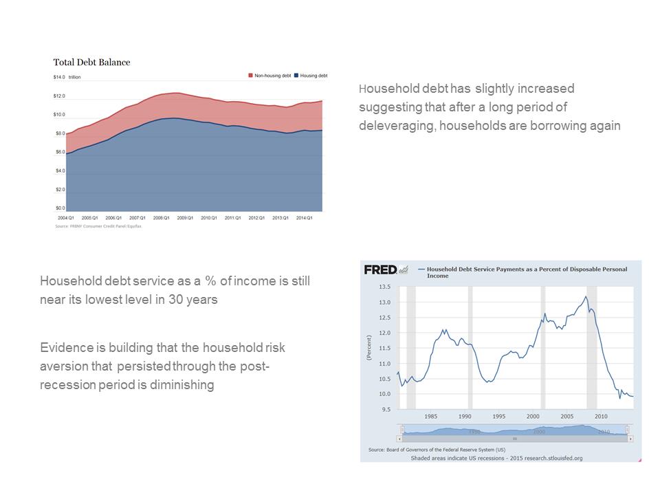 W:\F\First Capital Bancorp\2015\8K\2015 Annual Shareholders Presentation 5.19.2015\Slide7.PNG