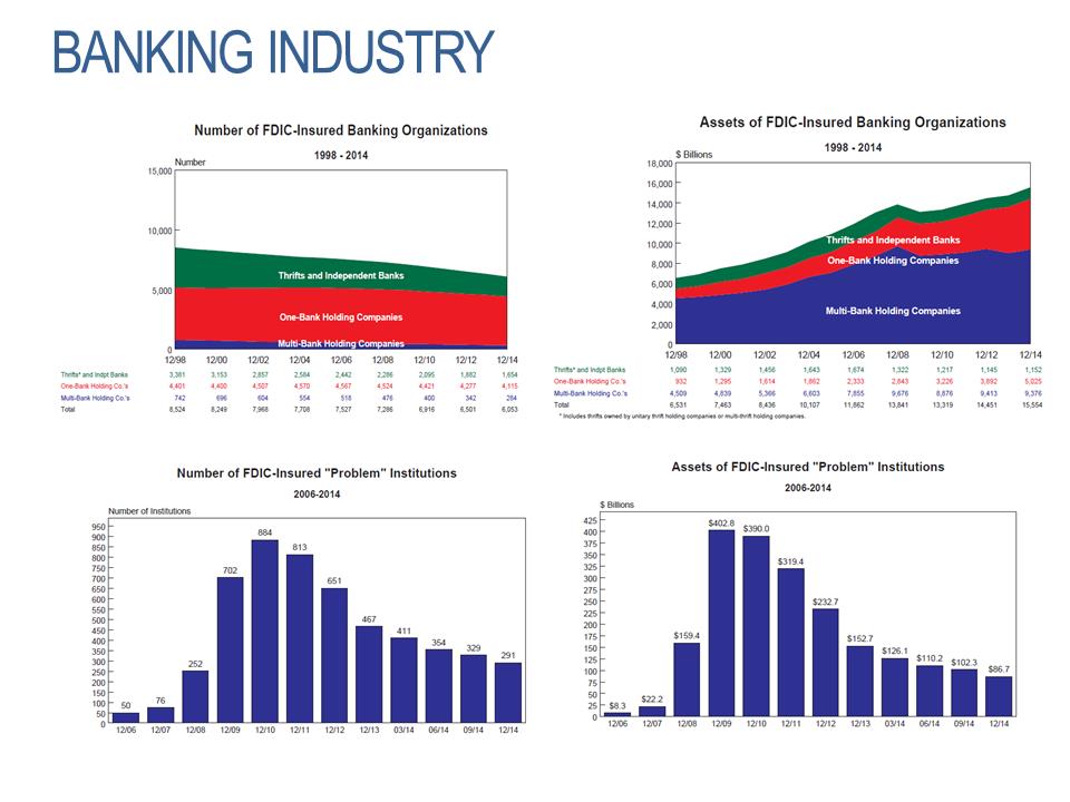 W:\F\First Capital Bancorp\2015\8K\2015 Annual Shareholders Presentation 5.19.2015\Slide9.PNG