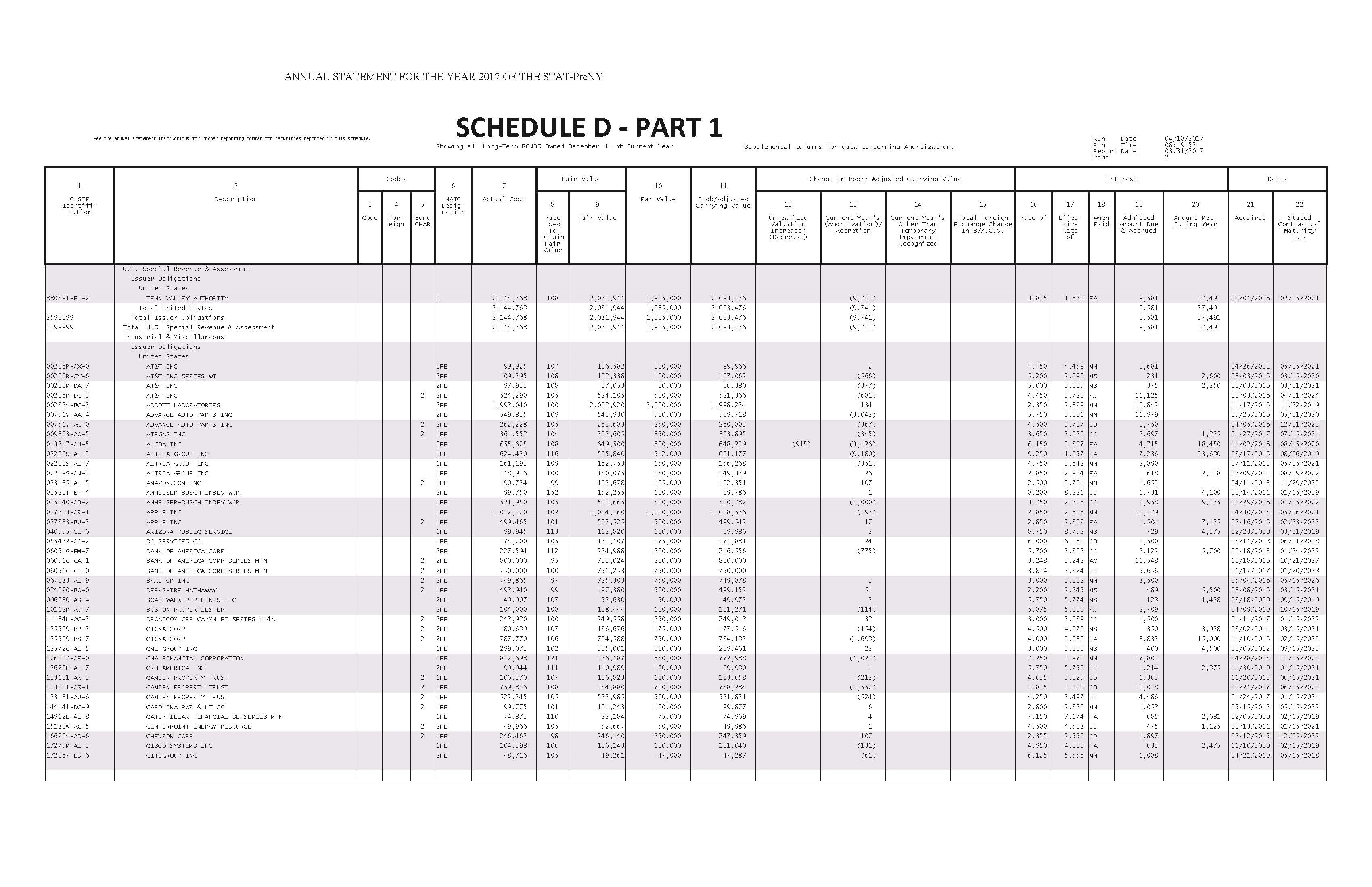 disclosureschedulepart1page2.jpg