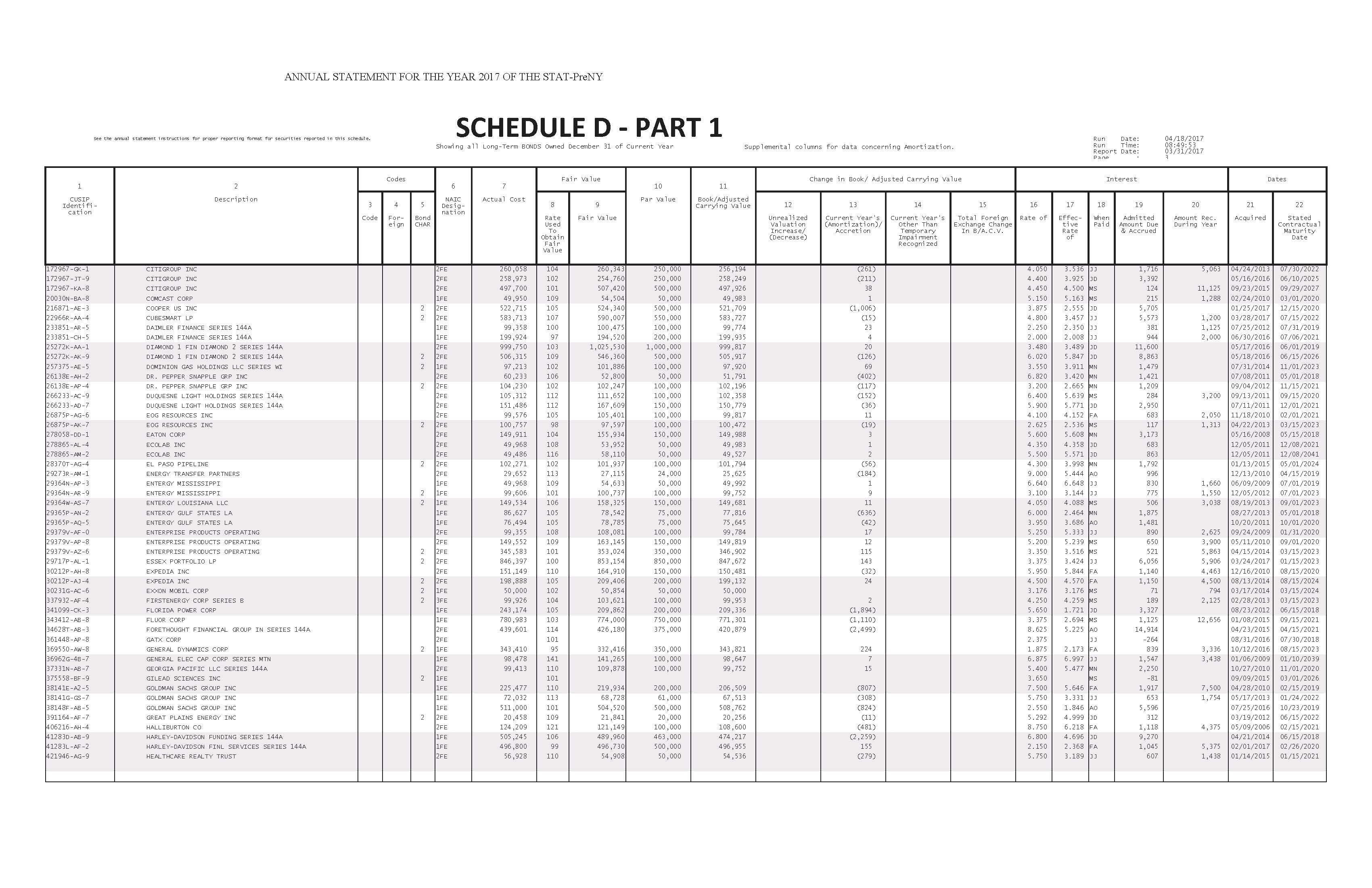 disclosureschedulepart1page3.jpg