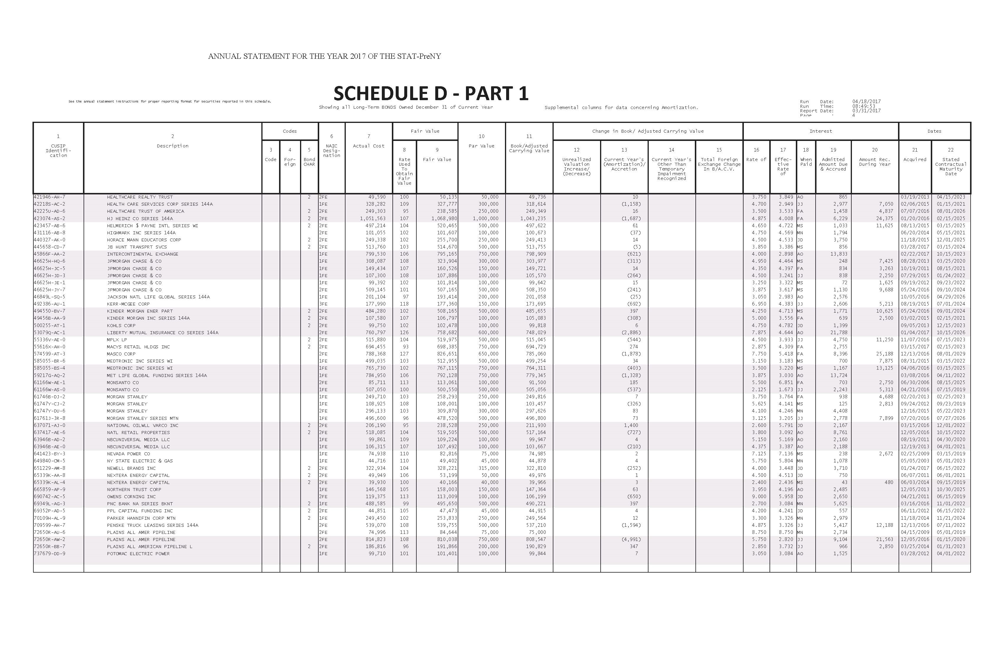 disclosureschedulepart1page4.jpg