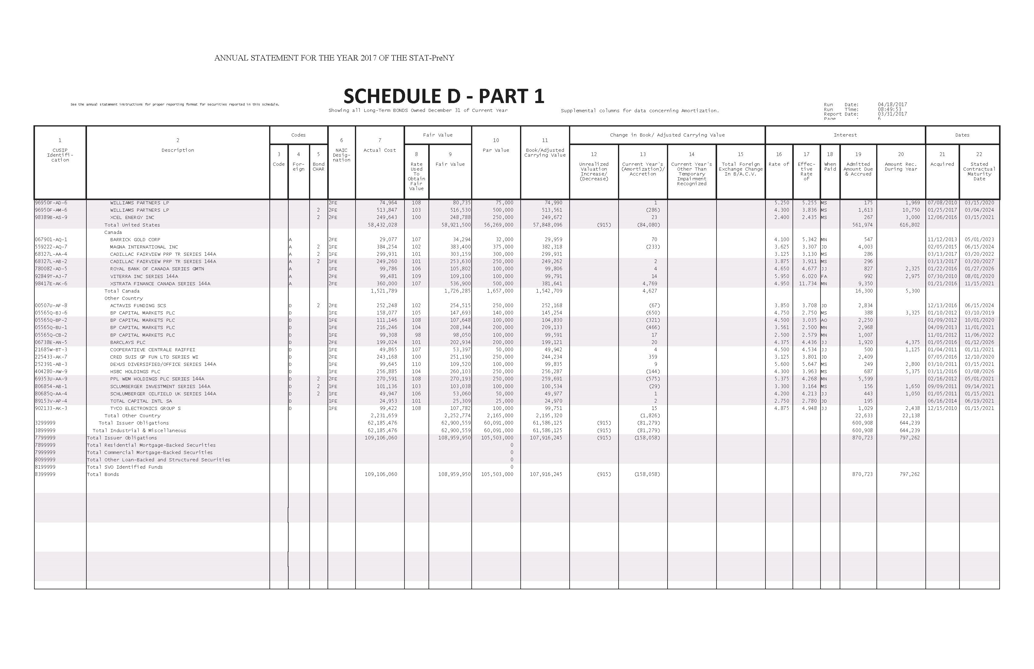 disclosureschedulepart1page6.jpg