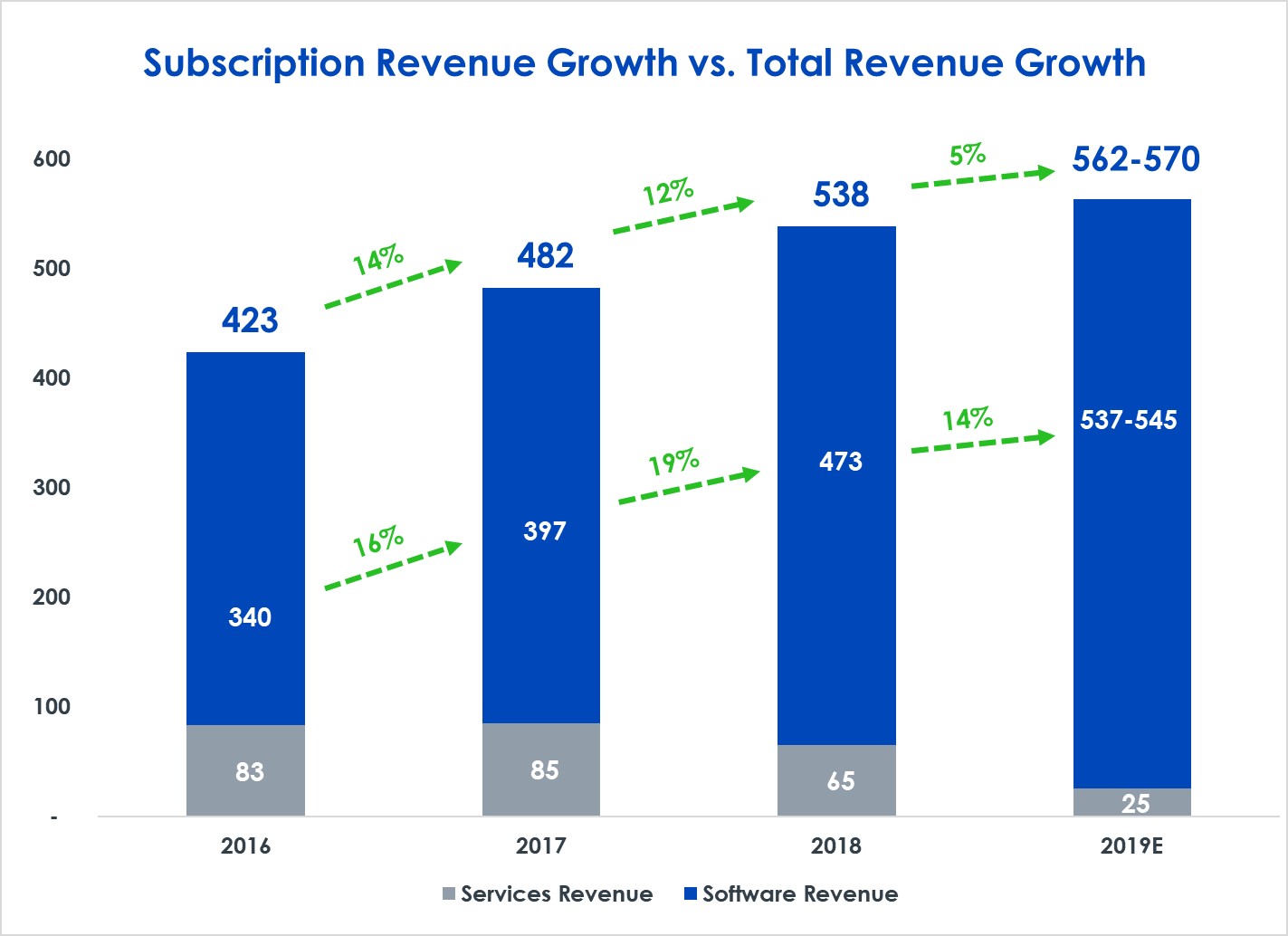 revenuegrowthgraph.jpg