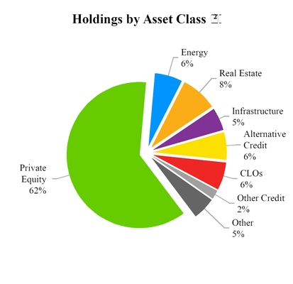 chart-f59dd69817ad564a8aba01.jpg