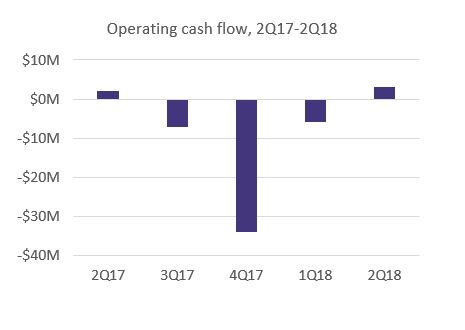 a6opcashflow.jpg