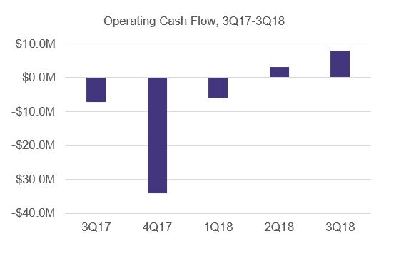 a6opercashflow.jpg