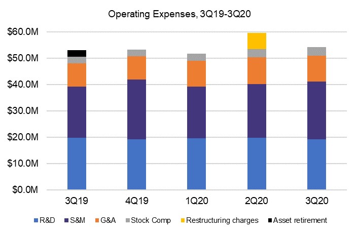 a4opex11.jpg