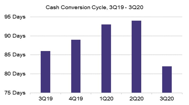 a7cashconv11.jpg