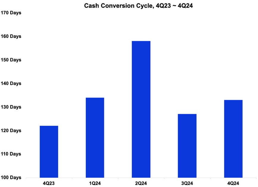 a8cashconv.jpg