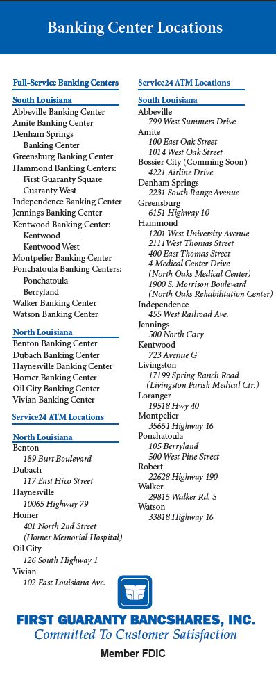 BANKING CENTER LOCATIONS