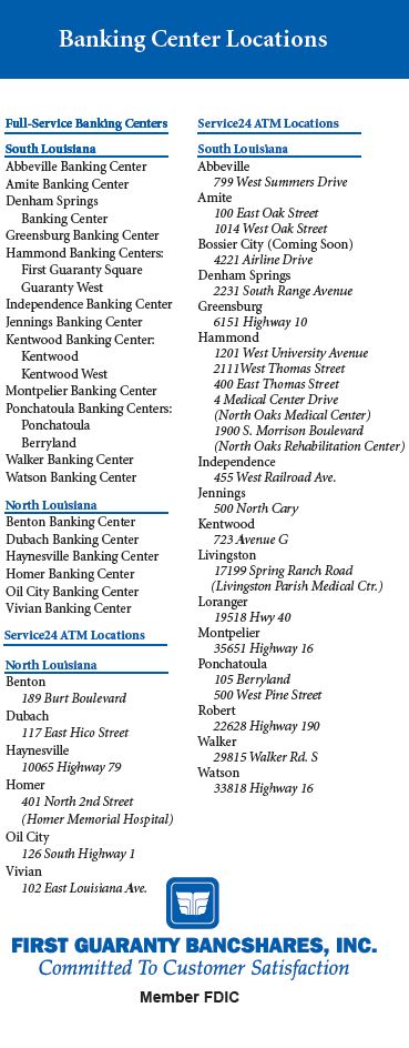 BANKING CENTER LOCATIONS