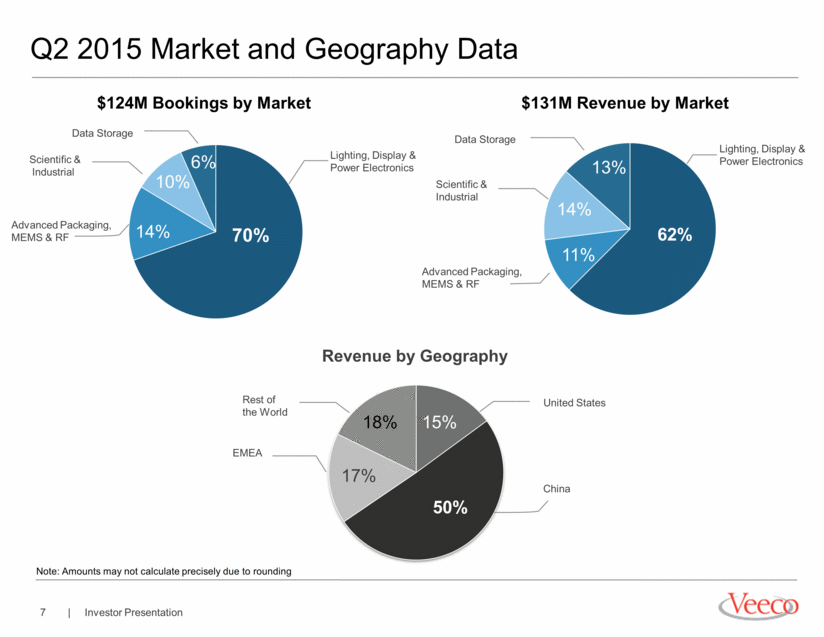 GRAPHIC