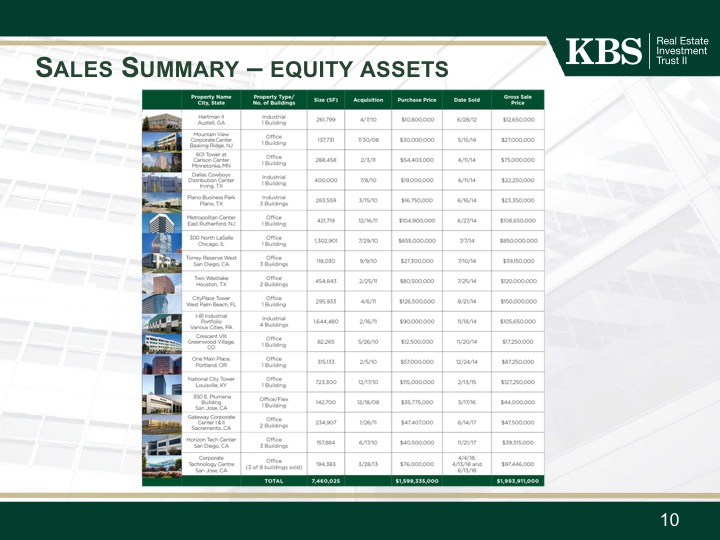 kbsriiex991pg10.jpg