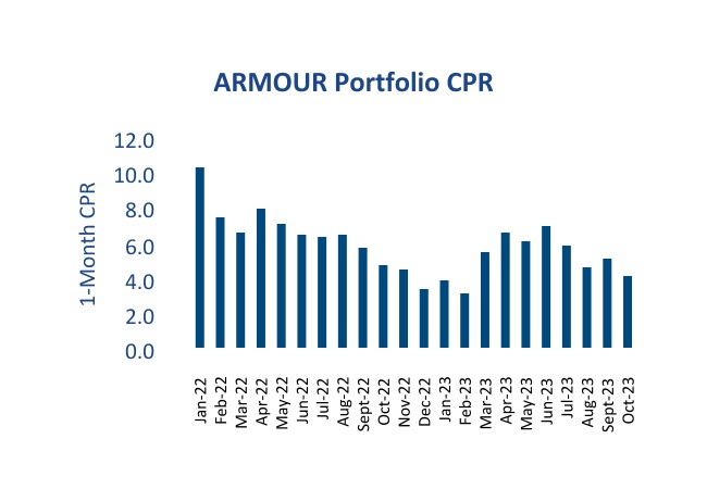 chart-a5e0715b2dd04c0e8e4a.jpg