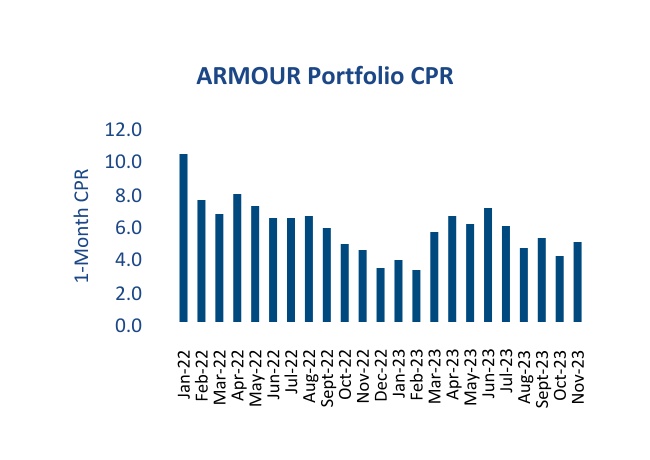 chart-482d108ce9d2483ba31a.jpg