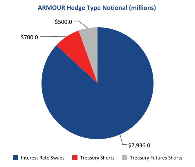 chart-01df419791c744ffb16a.jpg