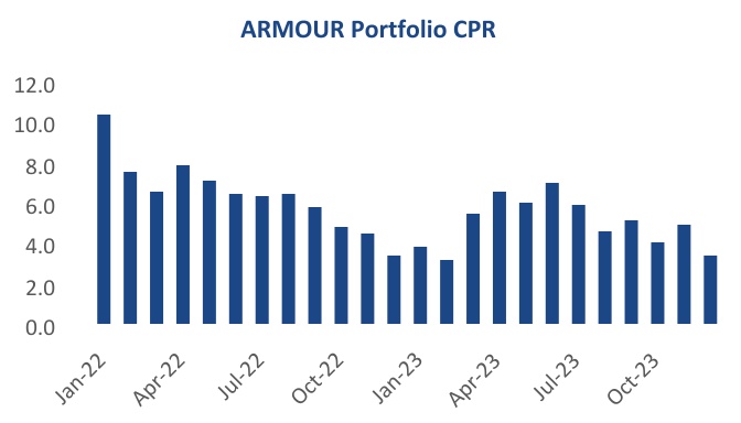 chart-1bd0ba4f3bf34906af8a.jpg