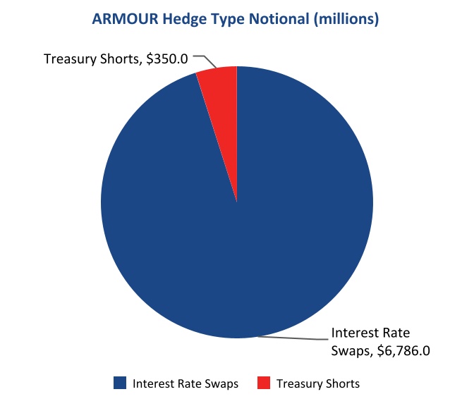 chart-db5c5475ddca43d0bde.jpg