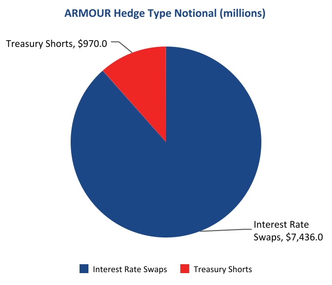 chart-c01c63f743324b2ca20a.jpg