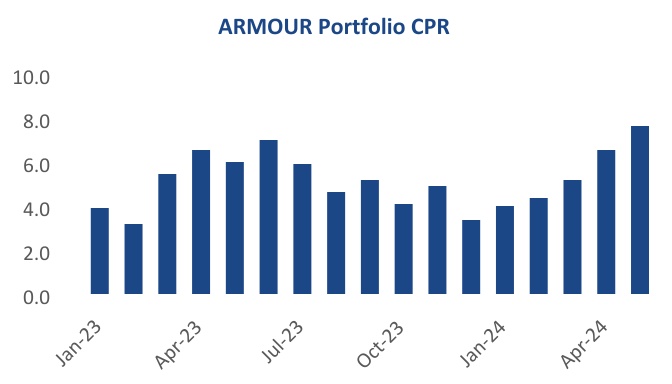 chart-cc40aa4f2c1940219c8a.jpg