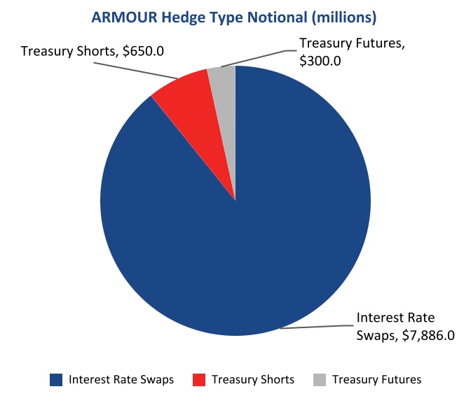 chart-c4da8a1d92a54df3806a.jpg