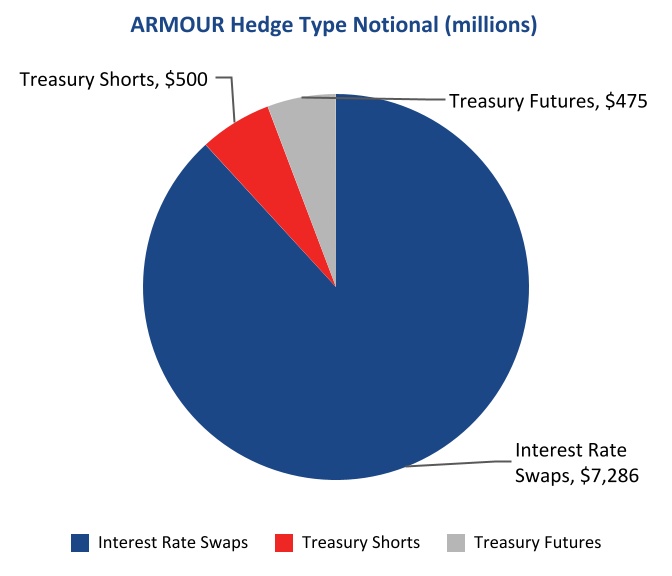 chart-72f18657297e4203978a.jpg