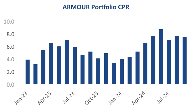 chart-c6cc511786b6449ba1ca.jpg