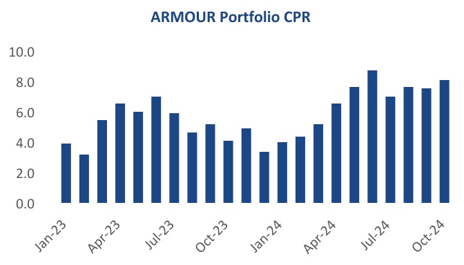 chart-caa050eb5e3d4db888ea.jpg