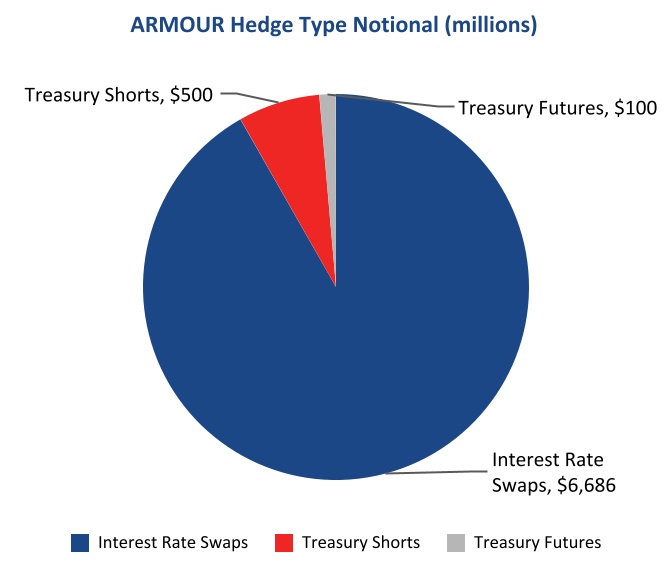 chart-e517c1375cdf4a36876a.jpg