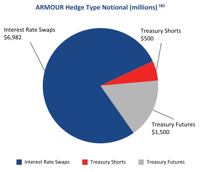 chart-a3c4a940063f44b2908.jpg