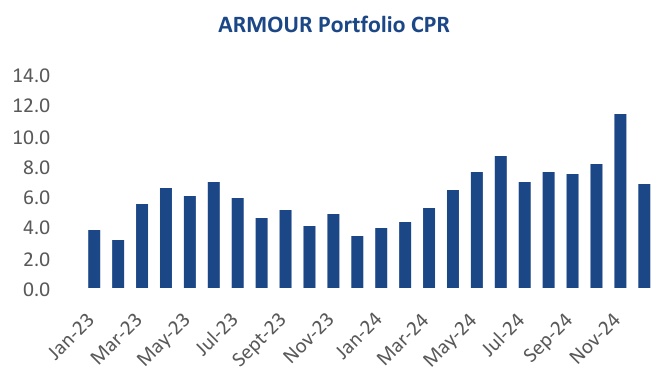 chart-a948d5de40614a4eb72a.jpg