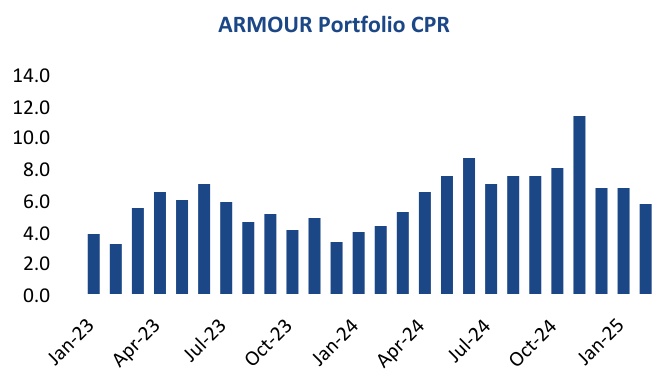 chart-1e89bb10af0947238ef.jpg