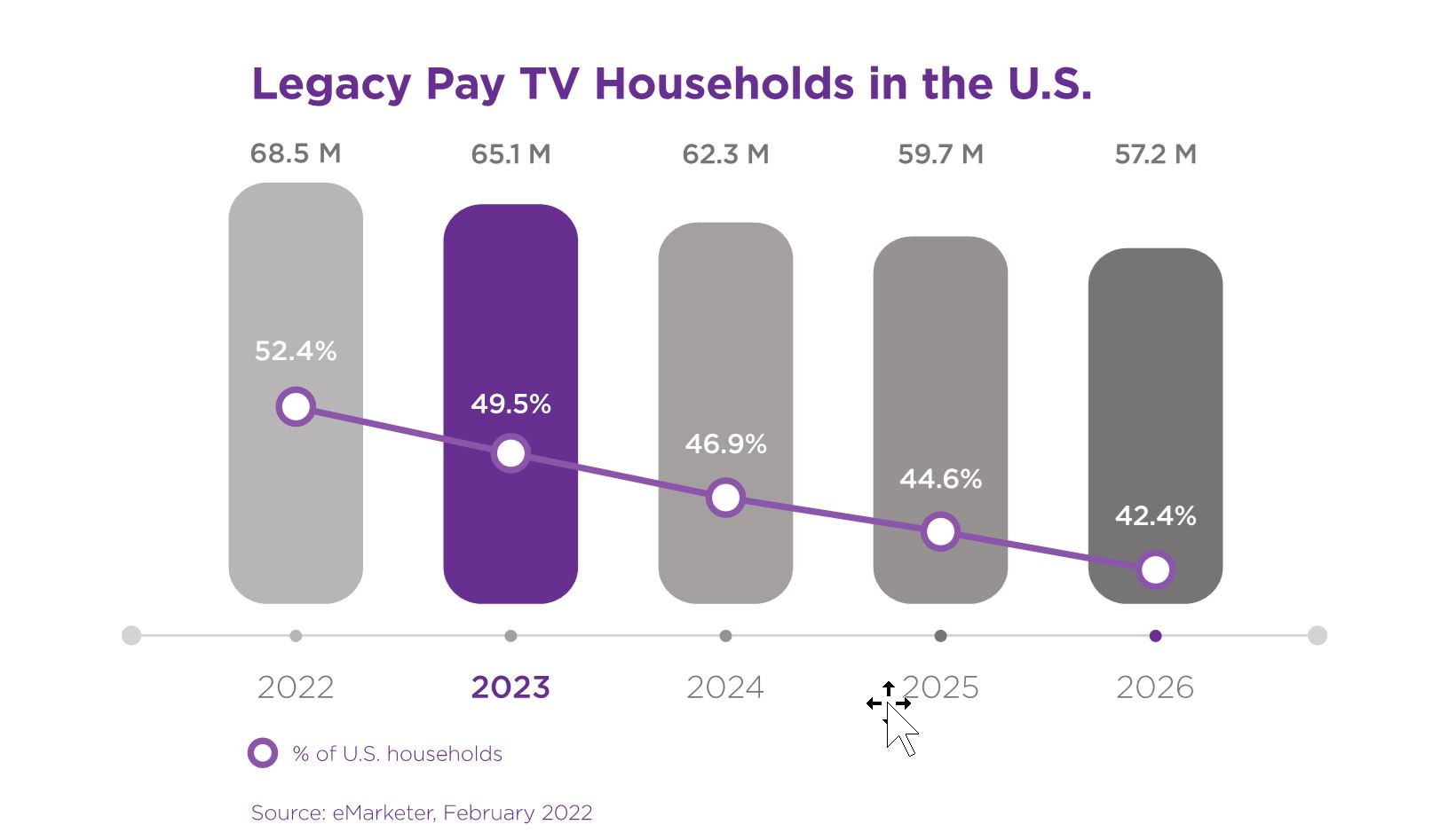 legacy_paytvxhouseholdsv3.jpg