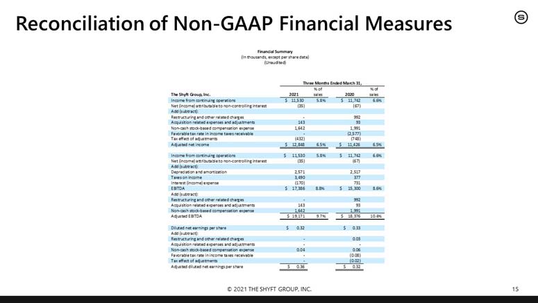 slide15.jpg