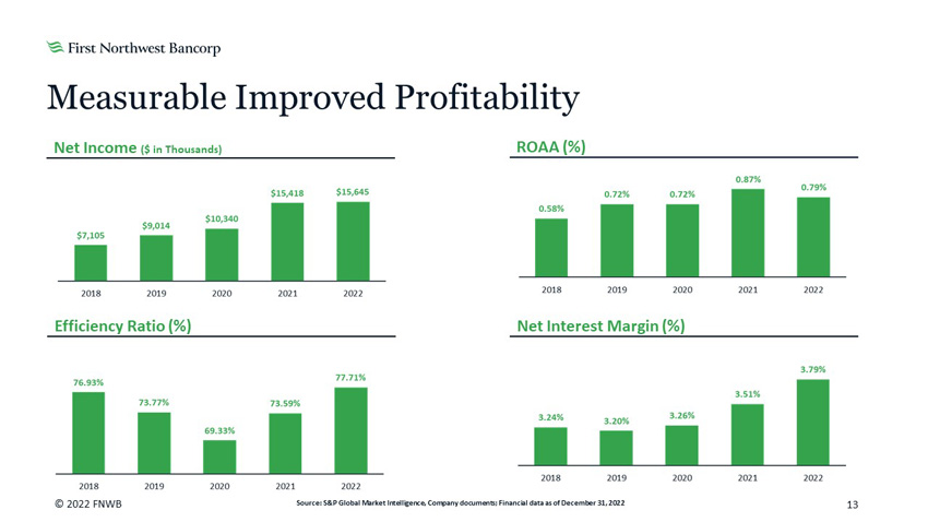 slide13.jpg