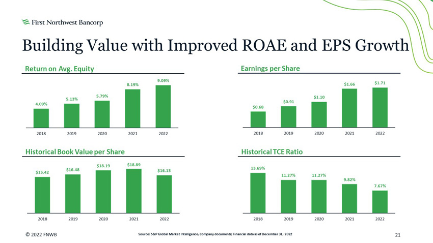 slide21.jpg