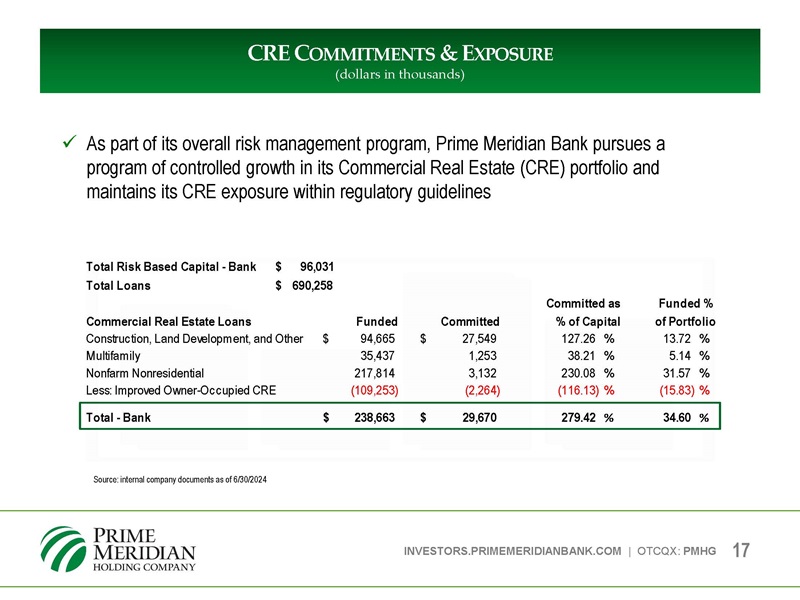 pmhc_page17.jpg